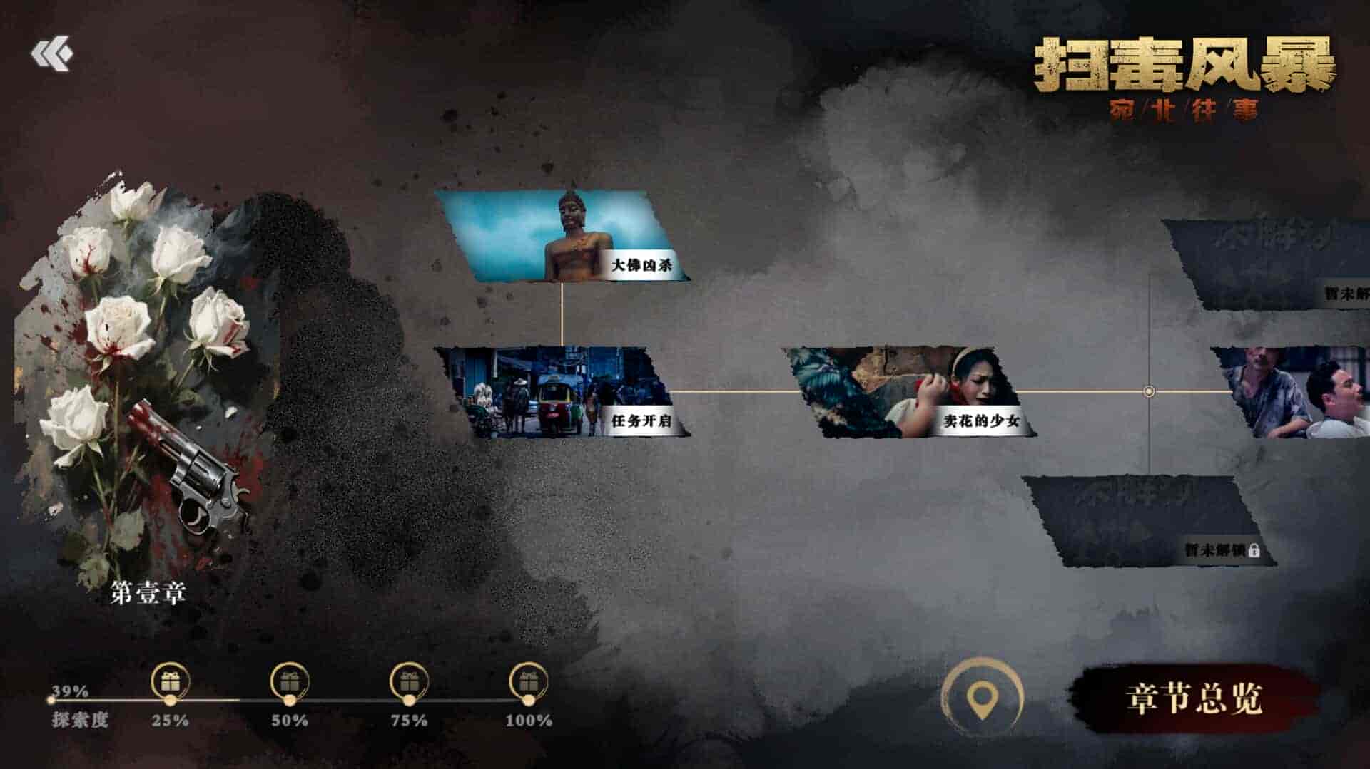 扫毒风暴:宛北往事|The Narcotic Operation插图2咸鱼单机官网 【PC游戏】扫毒风暴:宛北往事 Build.19524111(The Narcotic Operation)免安装中文版